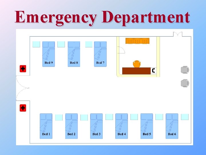 Emergency Department 