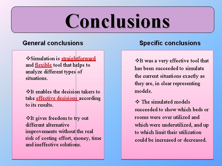 Conclusions General conclusions v. Simulation is straightforward and flexible tool that helps to analyze