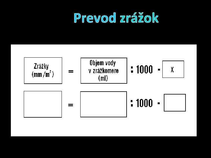 Prevod zrážok 