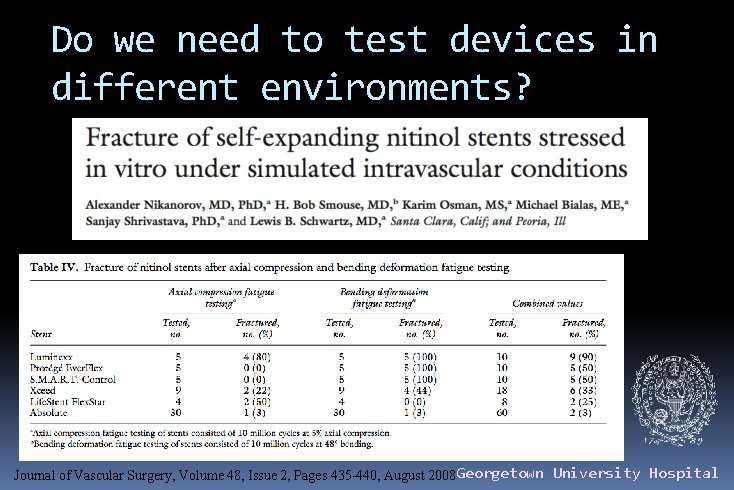 Do we need to test devices in different environments? Journal of Vascular Surgery, Volume