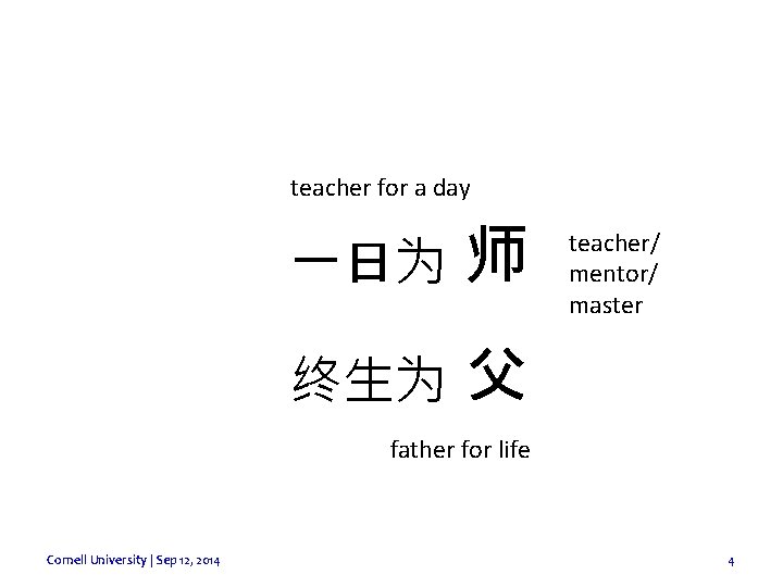teacher for a day 一日为 师 终生为 父 teacher/ mentor/ master father for life