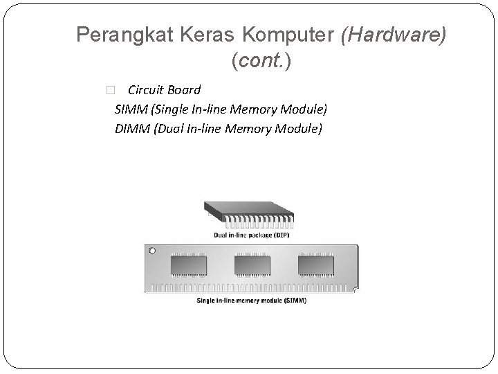 Perangkat Keras Komputer (Hardware) (cont. ) � Circuit Board � SIMM (Single In-line Memory