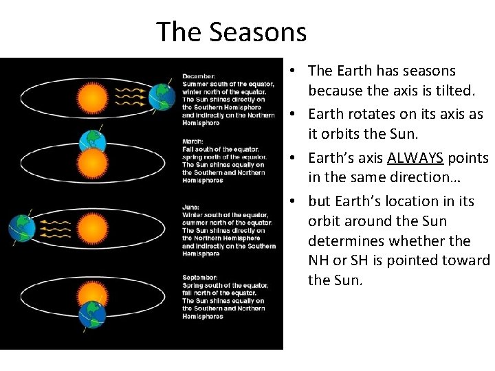 The Seasons • The Earth has seasons because the axis is tilted. • Earth