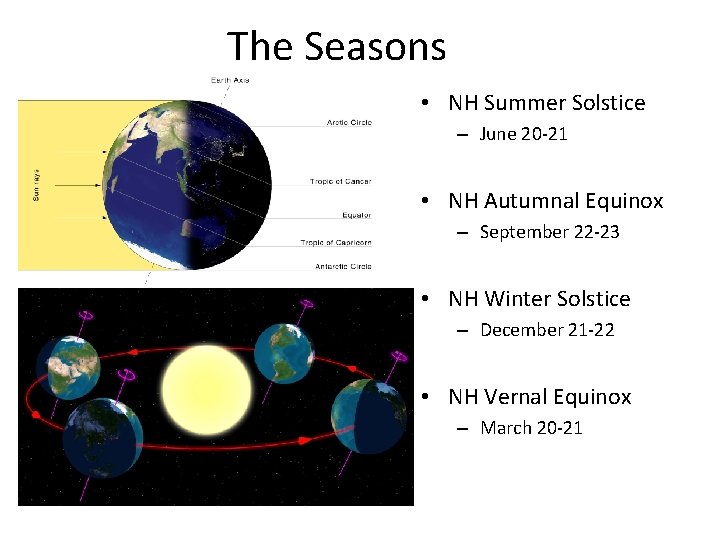 The Seasons • NH Summer Solstice – June 20 -21 • NH Autumnal Equinox The Seasons • NH Summer Solstice – June 20 -21 • NH Autumnal Equinox