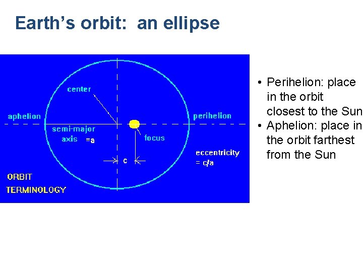 Earth’s orbit: an ellipse • Perihelion: place in the orbit closest to the Sun