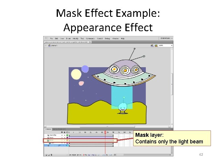 Mask Effect Example: Appearance Effect Mask layer: Contains only the light beam 62 