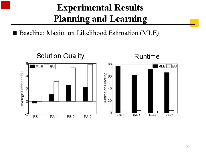 Experimental Results Planning and Learning n Baseline: Maximum Likelihood Estimation (MLE) Solution Quality Runtime