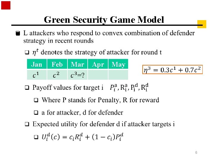 Green Security Game Model n Jan Feb Mar Apr May 6 