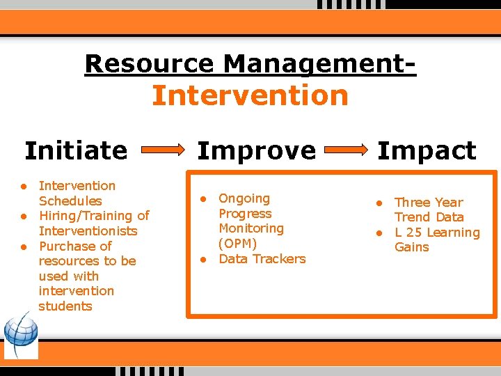 Resource Management- Intervention Initiate ● Intervention Schedules ● Hiring/Training of Interventionists ● Purchase of
