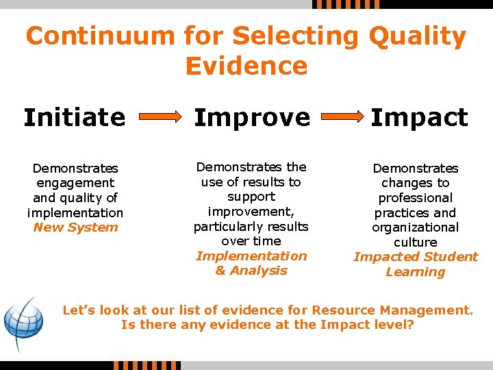 Continuum for Selecting Quality Evidence Initiate Improve Impact Demonstrates engagement and quality of implementation