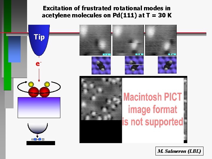 Excitation of frustrated rotational modes in acetylene molecules on Pd(111) at T = 30