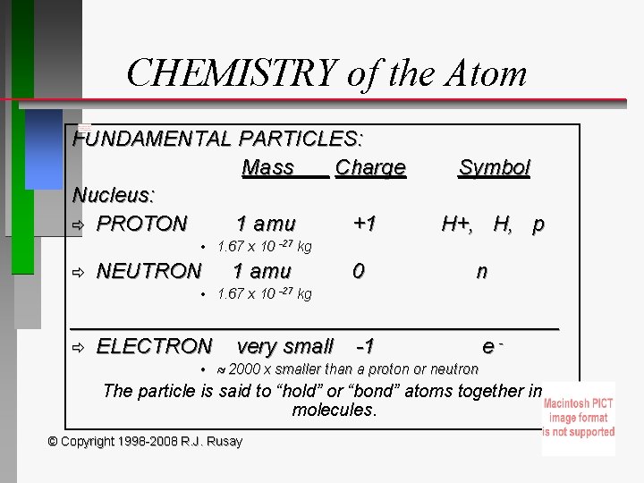 CHEMISTRY of the Atom FUNDAMENTAL PARTICLES: Mass Charge Nucleus: ð PROTON 1 amu +1