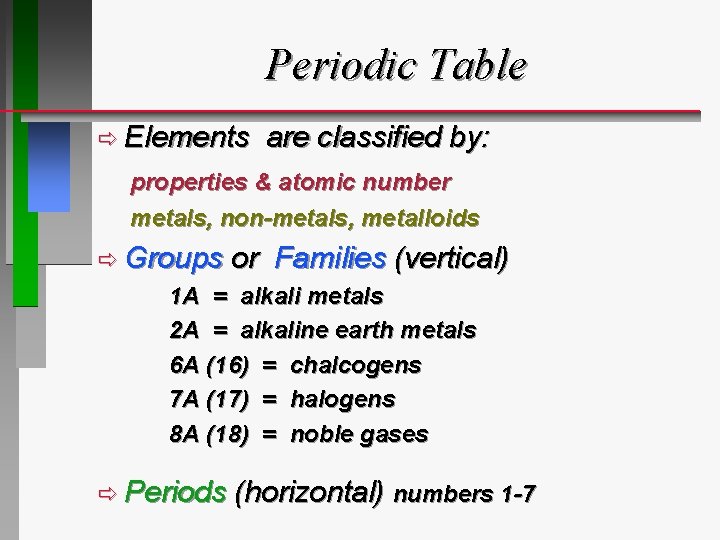 Periodic Table ð Elements are classified by: properties & atomic number metals, non-metals, metalloids