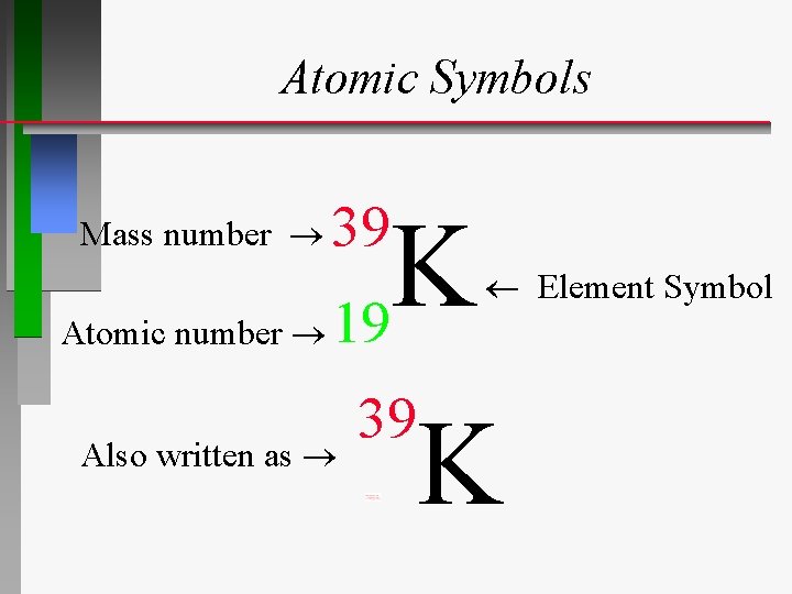 Atomic Symbols Mass number 39 K 19 Element Symbol Atomic number Also written as