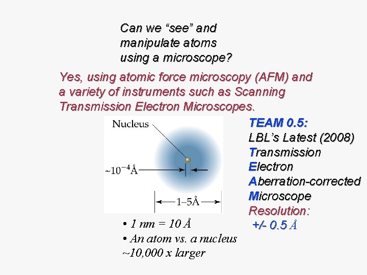 Can we “see” and manipulate atoms using a microscope? Yes, using atomic force microscopy