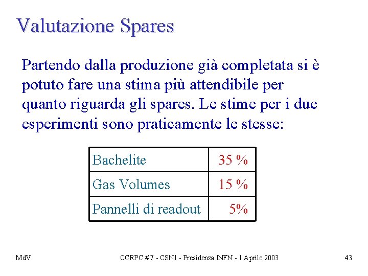 Valutazione Spares Partendo dalla produzione già completata si è potuto fare una stima più