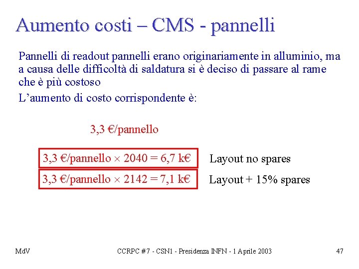 Aumento costi – CMS - pannelli Pannelli di readout pannelli erano originariamente in alluminio,