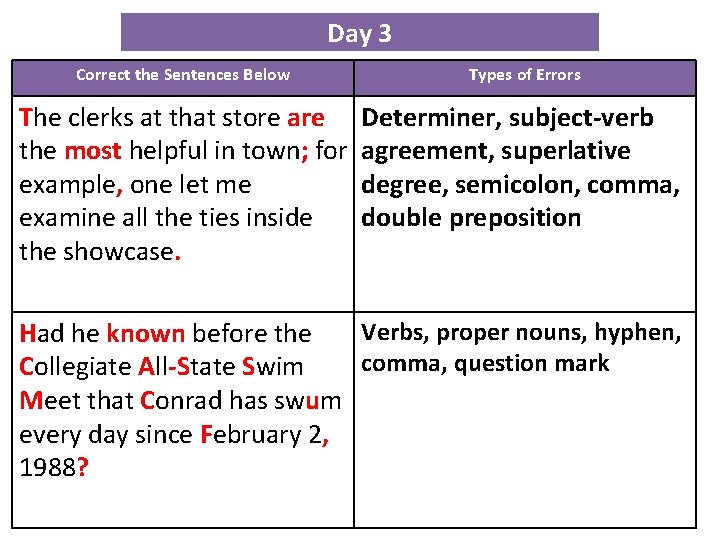 Day 3 Correct the Sentences Below Types of Errors The clerks at that store