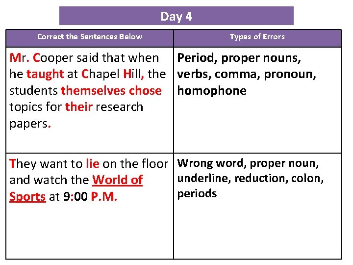 Day 4 Correct the Sentences Below Types of Errors Mr. Cooper said that when