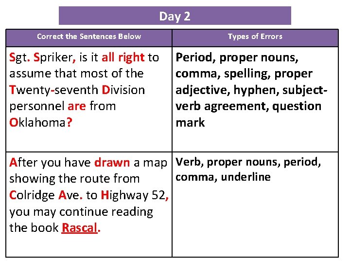 Day 2 Correct the Sentences Below Sgt. Spriker, is it all right to assume