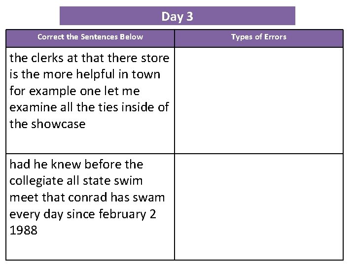 Day 3 Correct the Sentences Below the clerks at there store is the more