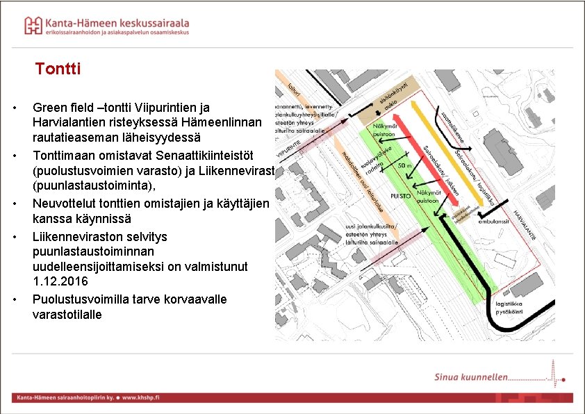 Tontti • • • Green field –tontti Viipurintien ja Harvialantien risteyksessä Hämeenlinnan rautatieaseman läheisyydessä