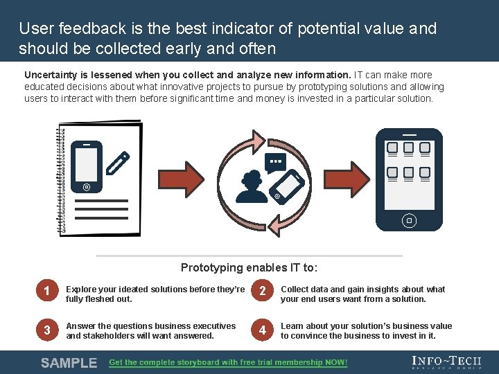 User feedback is the best indicator of potential value and should be collected early User feedback is the best indicator of potential value and should be collected early