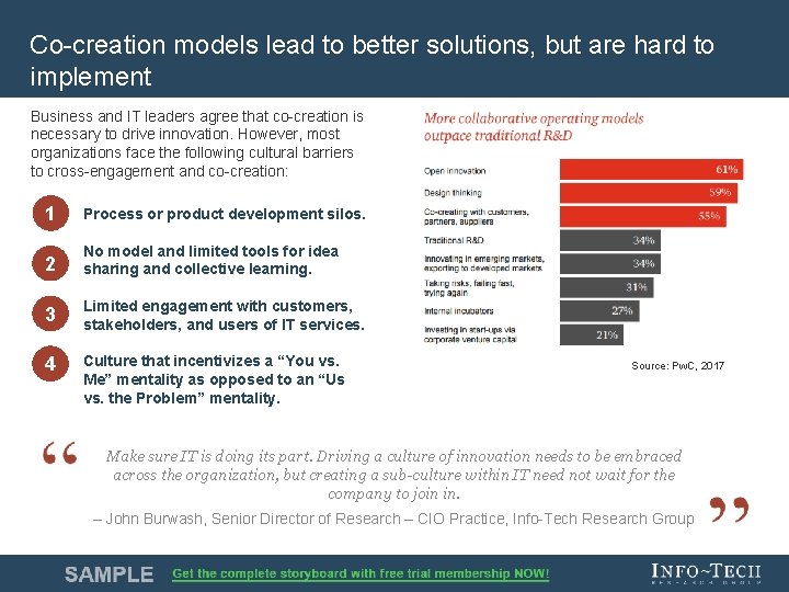 Co-creation models lead to better solutions, but are hard to implement Business and IT Co-creation models lead to better solutions, but are hard to implement Business and IT
