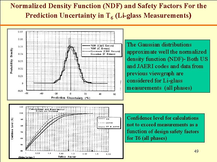 Normalized Density Function (NDF) and Safety Factors For the Prediction Uncertainty in T 6