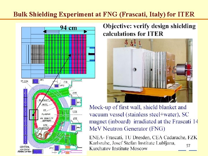 Bulk Shielding Experiment at FNGCarlo (Frascati, Italy) for ITER Monte Analysis The calculation of