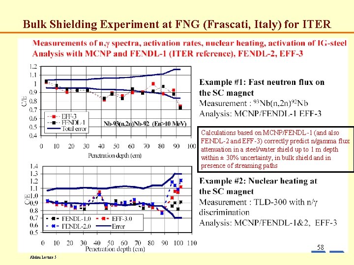 Bulk Shielding Experiment at FNGCarlo (Frascati, Italy) for ITER Monte Analysis The calculation of