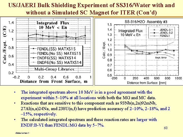 US/JAERI Bulk Shielding Experiment of SS 316/Water with and without a Simulated Monte SC