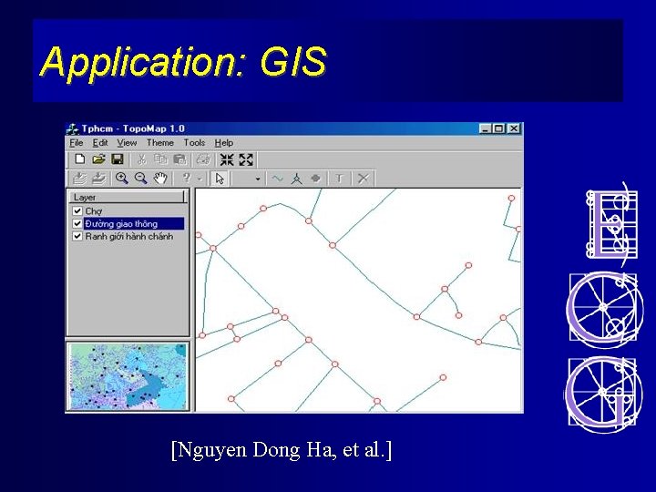 Application: GIS [Nguyen Dong Ha, et al. ] 