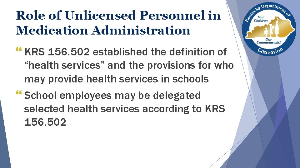 Role of Unlicensed Personnel in Medication Administration } KRS 156. 502 established the definition
