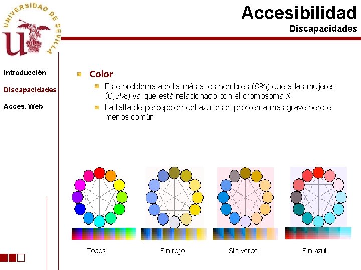 Accesibilidad Discapacidades Introducción Discapacidades Acces. Web Color Este problema afecta más a los hombres