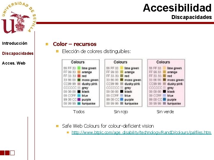 Accesibilidad Discapacidades Introducción Discapacidades Color – recursos Elección de colores distinguibles: Acces. Web Todos