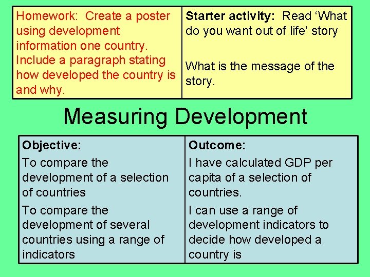 Homework: Create a poster using development information one country. Include a paragraph stating how