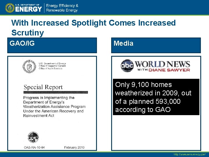 With Increased Spotlight Comes Increased Scrutiny GAO/IG Media Only 9, 100 homes weatherized in