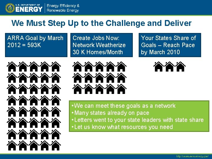 We Must Step Up to the Challenge and Deliver ARRA Goal by March 2012