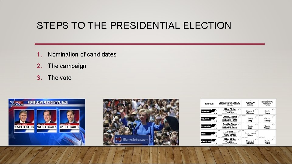 STEPS TO THE PRESIDENTIAL ELECTION 1. Nomination of candidates 2. The campaign 3. The