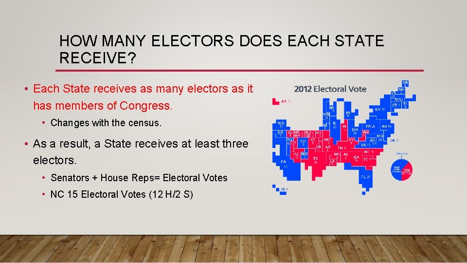 HOW MANY ELECTORS DOES EACH STATE RECEIVE? • Each State receives as many electors
