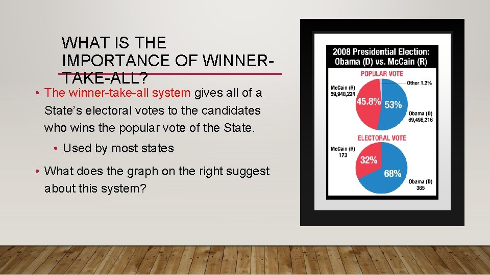 WHAT IS THE IMPORTANCE OF WINNERTAKE-ALL? • The winner-take-all system gives all of a
