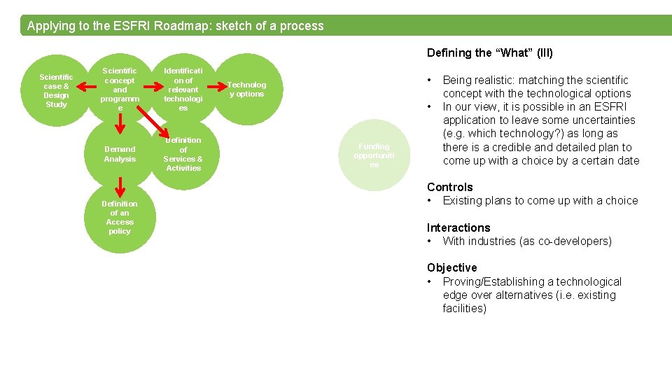Applying to the ESFRI Roadmap: sketch of a process Defining the “What” (III) Scientific