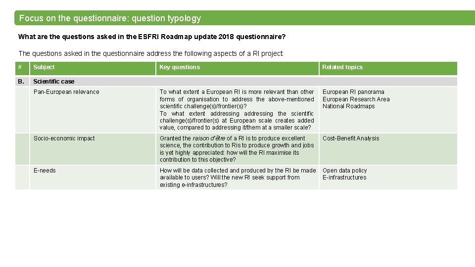 Focus on the questionnaire: question typology What are the questions asked in the ESFRI