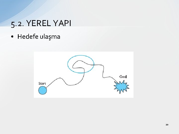 5. 2. YEREL YAPI • Hedefe ulaşma 20 