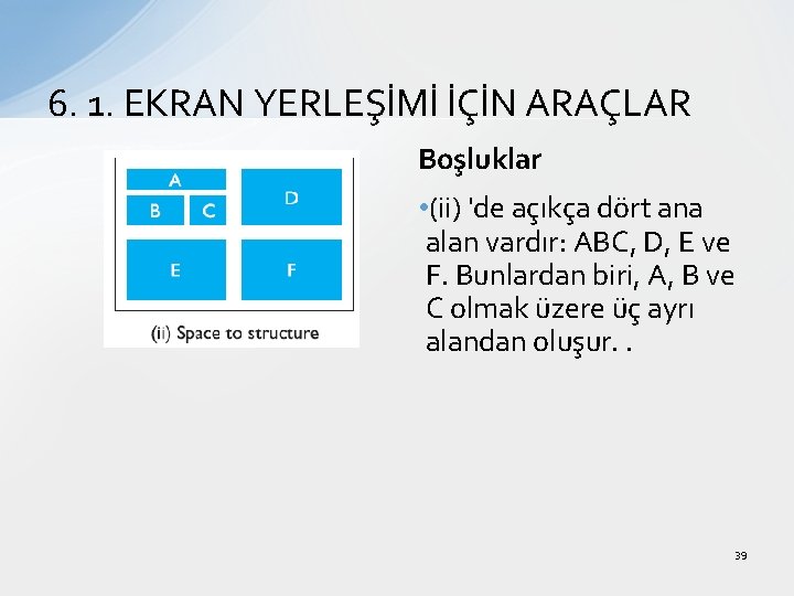 6. 1. EKRAN YERLEŞİMİ İÇİN ARAÇLAR Boşluklar • (ii) 'de açıkça dört ana alan