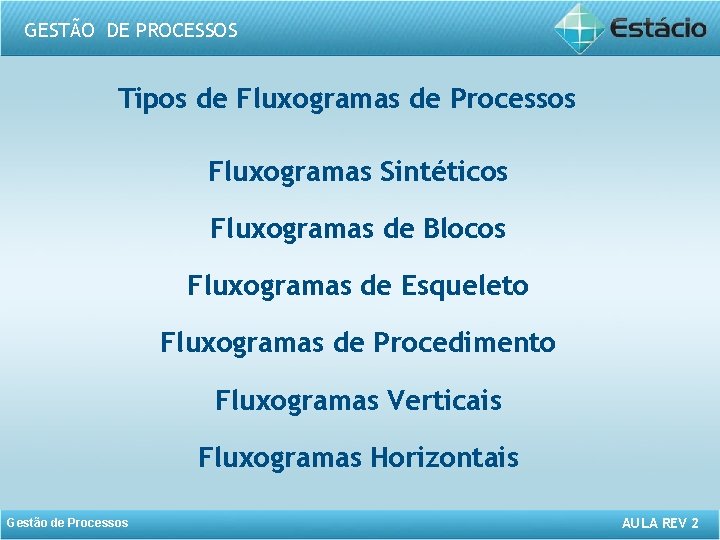 GESTÃO DE PROCESSOS Tipos de Fluxogramas de Processos Fluxogramas Sintéticos Fluxogramas de Blocos Fluxogramas