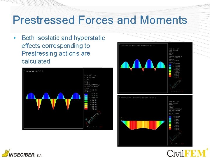 Prestressed Forces and Moments • Both isostatic and hyperstatic effects corresponding to Prestressing actions