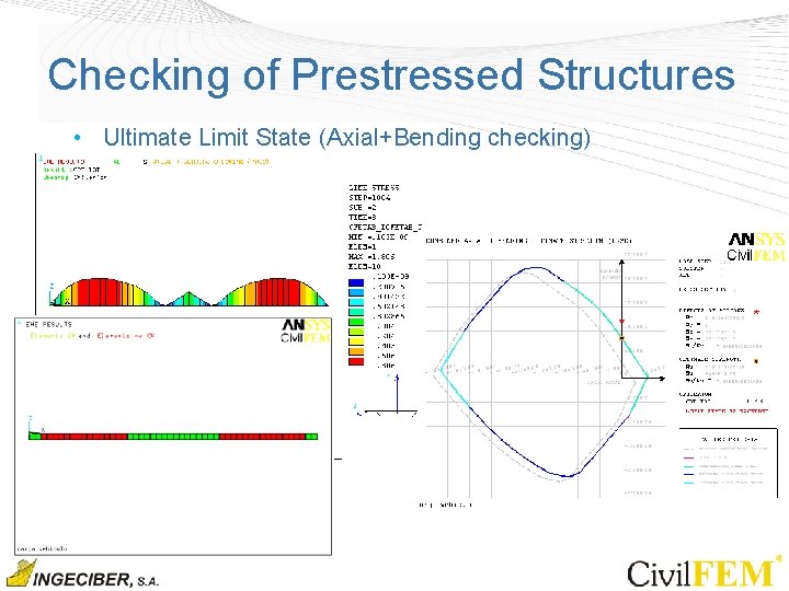 Checking of Prestressed Structures • Ultimate Limit State (Axial+Bending checking) 