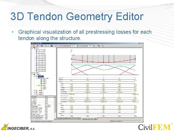 3 D Tendon Geometry Editor • Graphical visualization of all prestressing losses for each